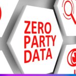 Profissional analisando indicadores de desempenho (KPIs) e gráficos digitais, simbolizando análise de dados, inteligência artificial e estratégias de marketing orientadas por métricas.